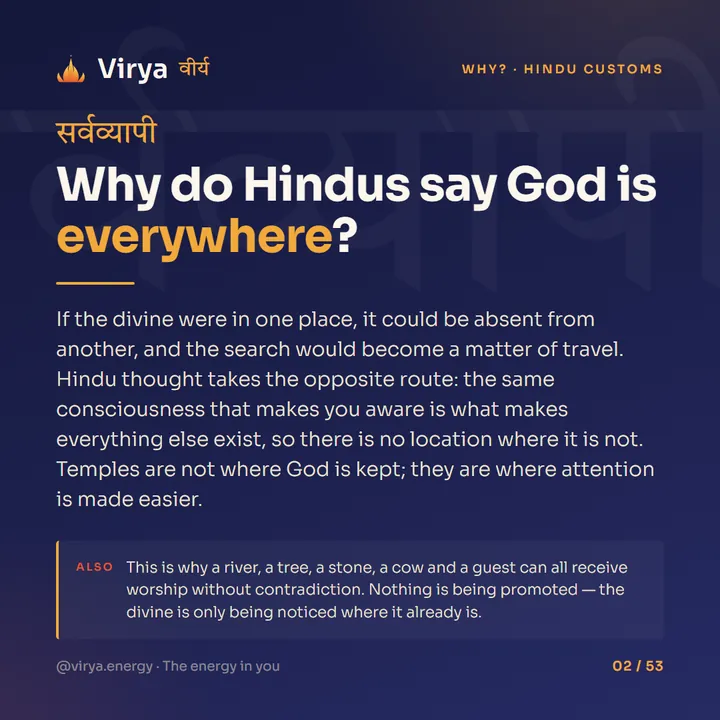 Why do Hindus say God is everywhere?