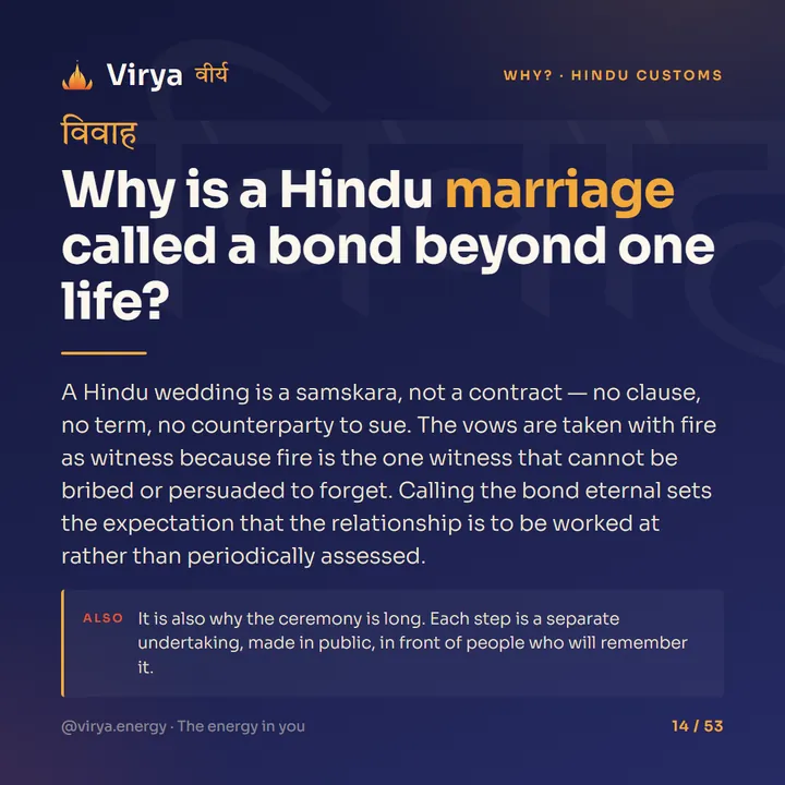 Why is a Hindu marriage called a bond beyond one life?