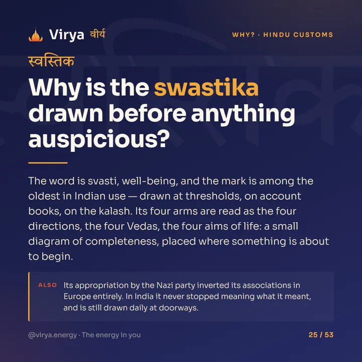 Why is the swastika drawn before anything auspicious?
