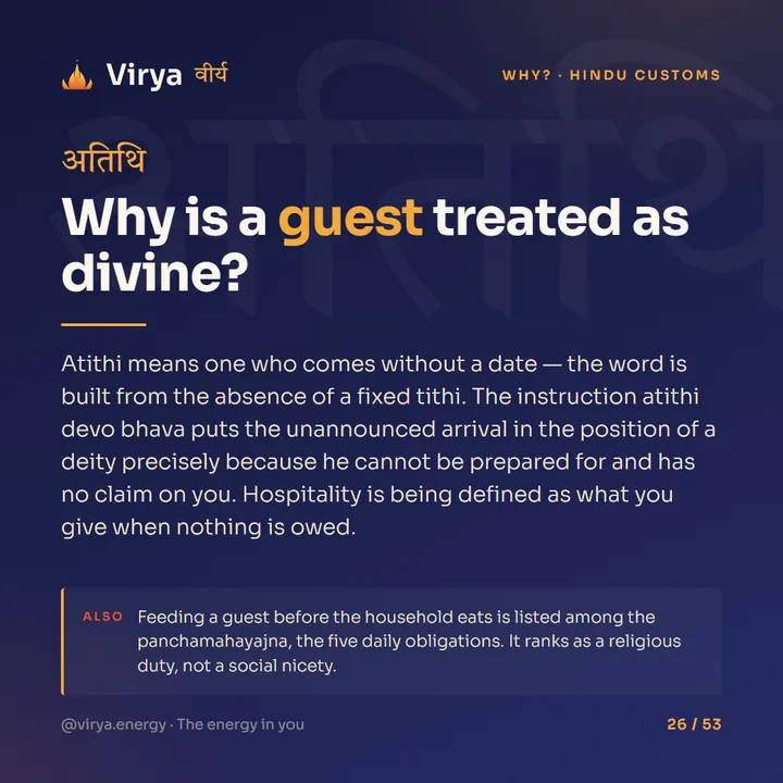 Why is a guest treated as divine?