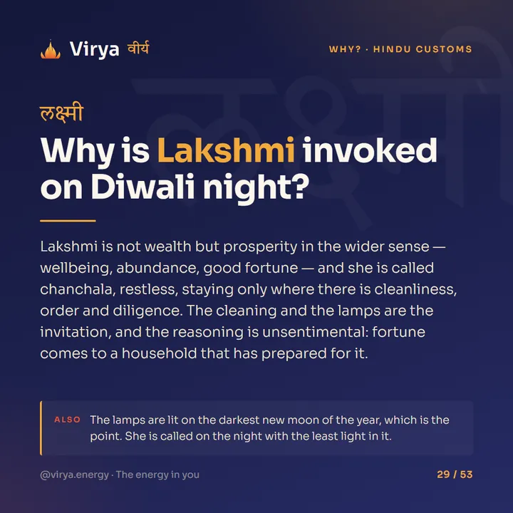 Why is Lakshmi invoked on Diwali night?