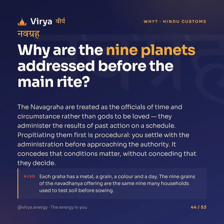 Why are the nine planets addressed before the main rite?