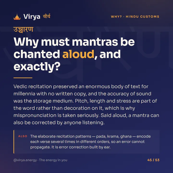 Why must mantras be chanted aloud, and exactly?