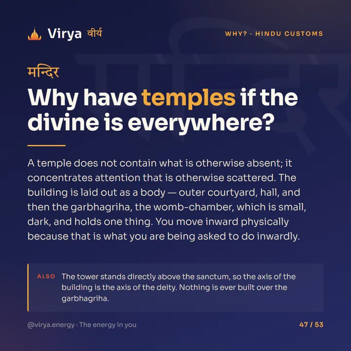 Why have temples if the divine is everywhere?
