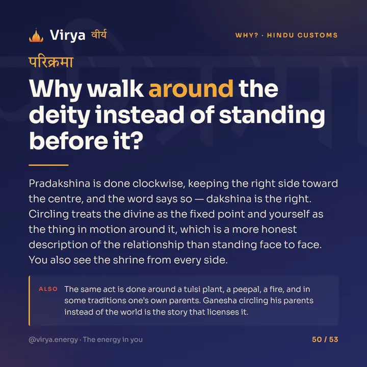 Why walk around the deity instead of standing before it?