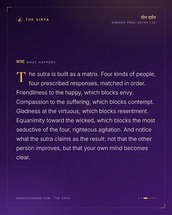 Four People, Four Responses, card 3 of 6
