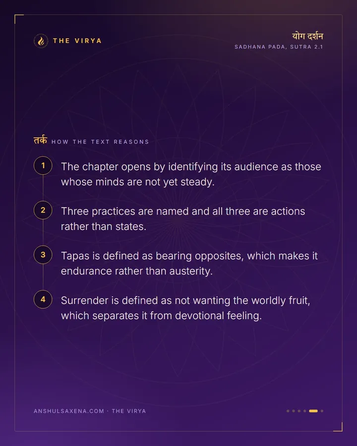 Yoga For People With Restless Minds, card 5 of 6