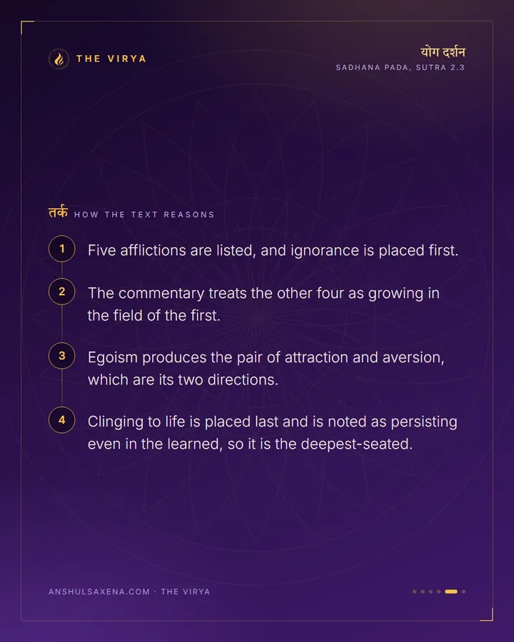 The Five Afflictions, card 5 of 6