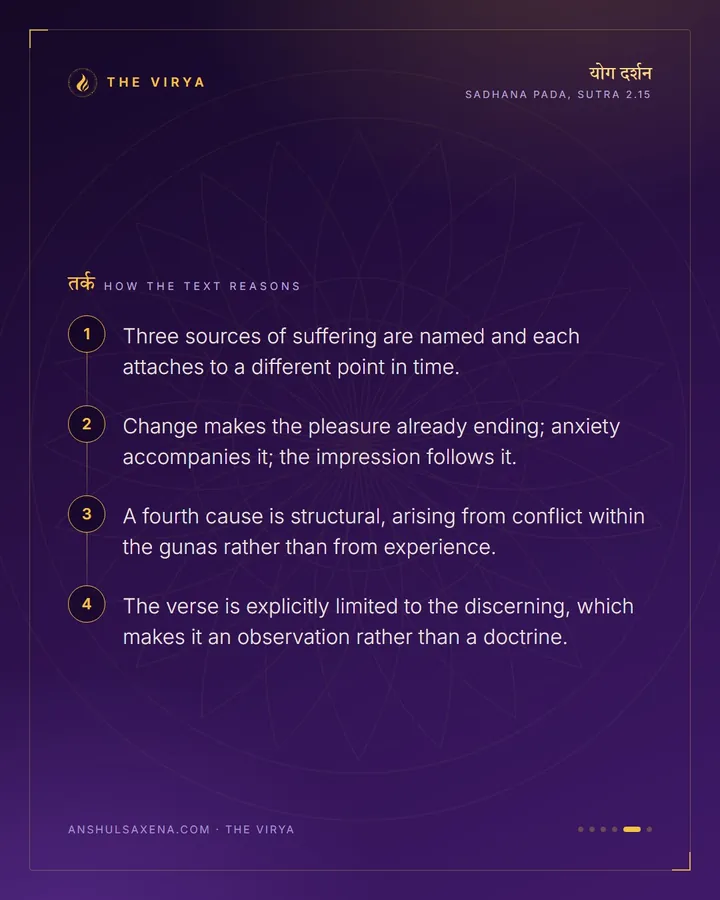 Why Pleasure Counts As Pain, card 5 of 6