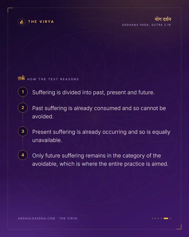 Only The Future Is Available, card 5 of 6