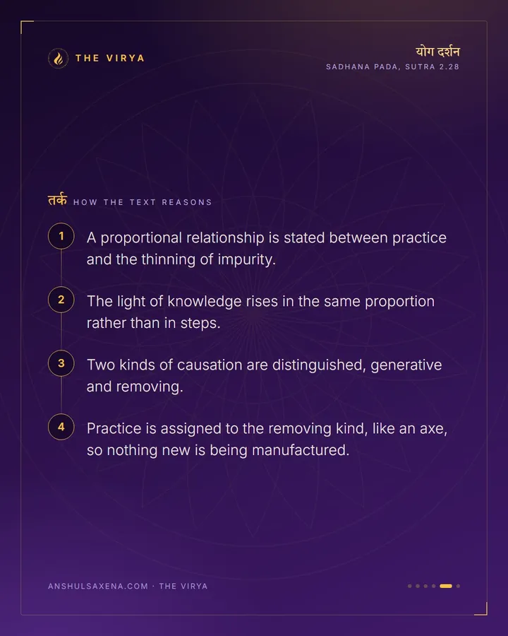 As The Impurity Thins, The Light Comes Up, card 5 of 6