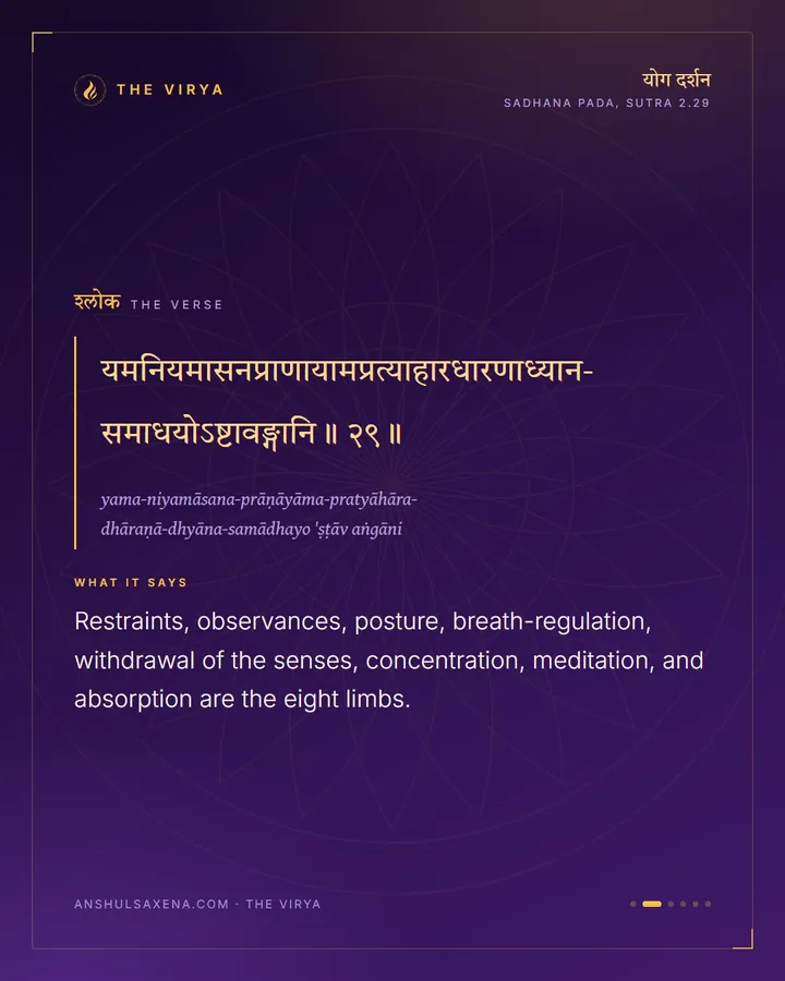 The Eight Limbs, In Order, card 2 of 6