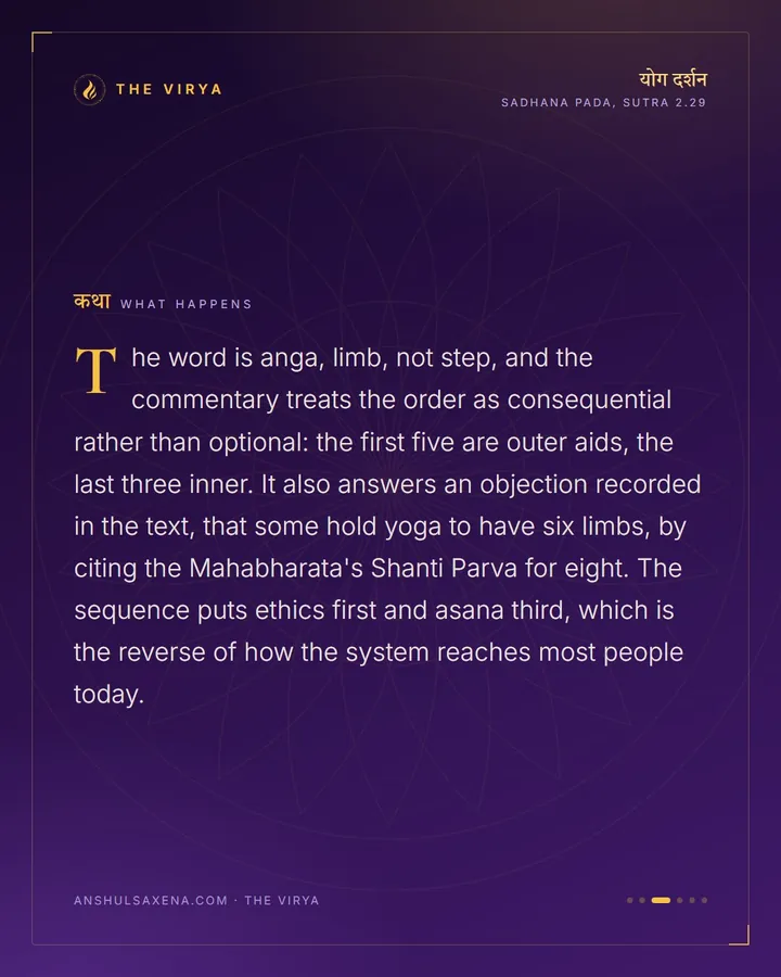 The Eight Limbs, In Order, card 3 of 6