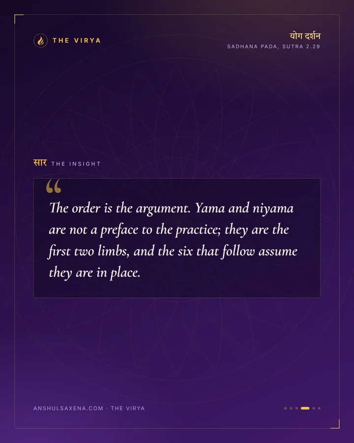 The Eight Limbs, In Order, card 4 of 6