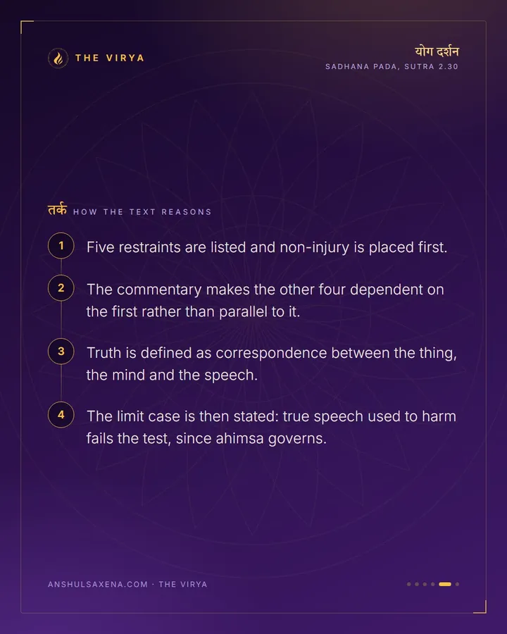 The Five Restraints, card 5 of 6