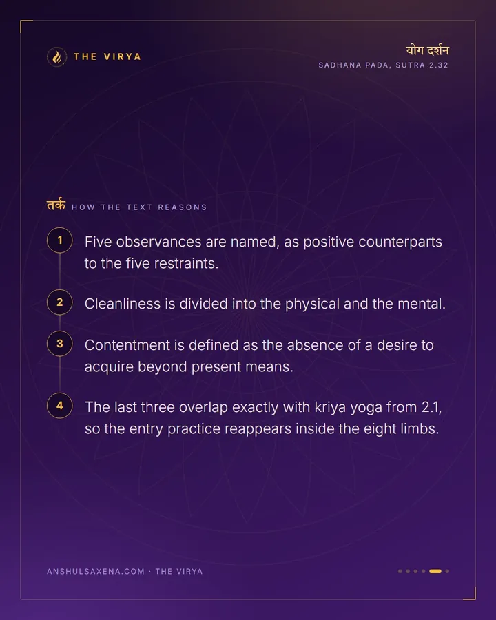 The Five Observances, card 5 of 6