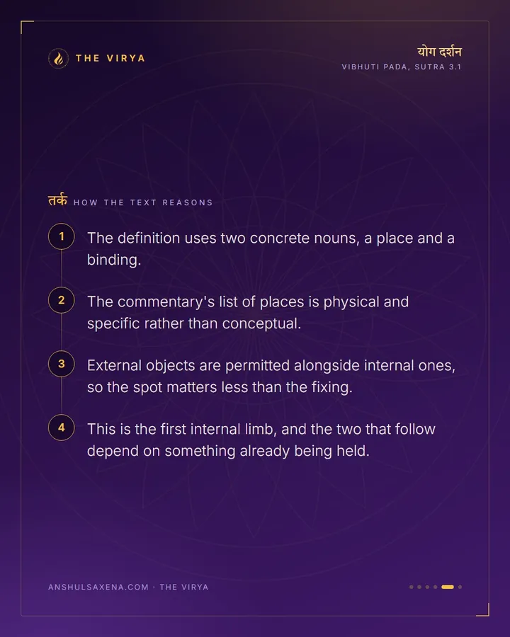 Tying The Mind To One Place, card 5 of 6