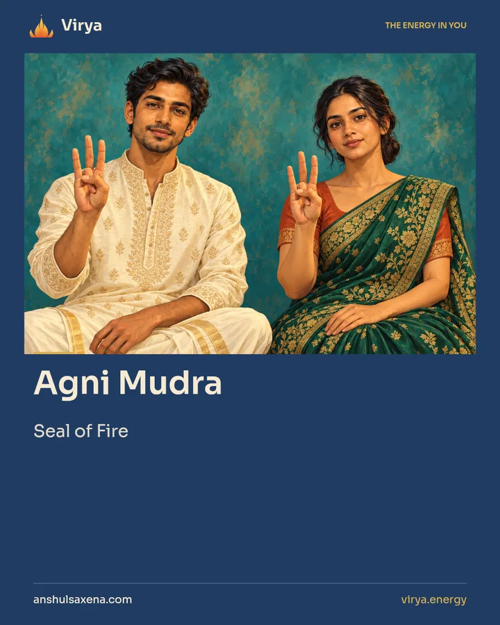 Agni Mudra. Seal of Fire.