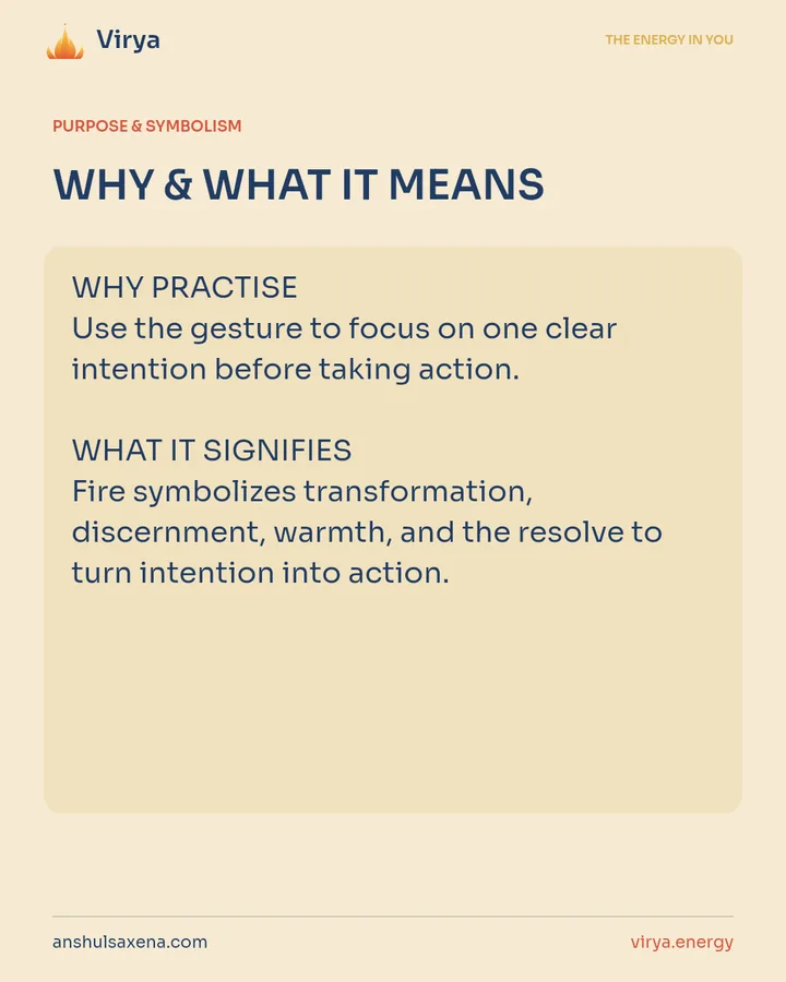 WHY & WHAT IT MEANS. WHY PRACTICE Use the gesture to focus on one clear intention before taking action. WHAT IT SIGNIFIES Fire symbolizes transformation, discernment, warmth, and the resolve to turn intention into action.