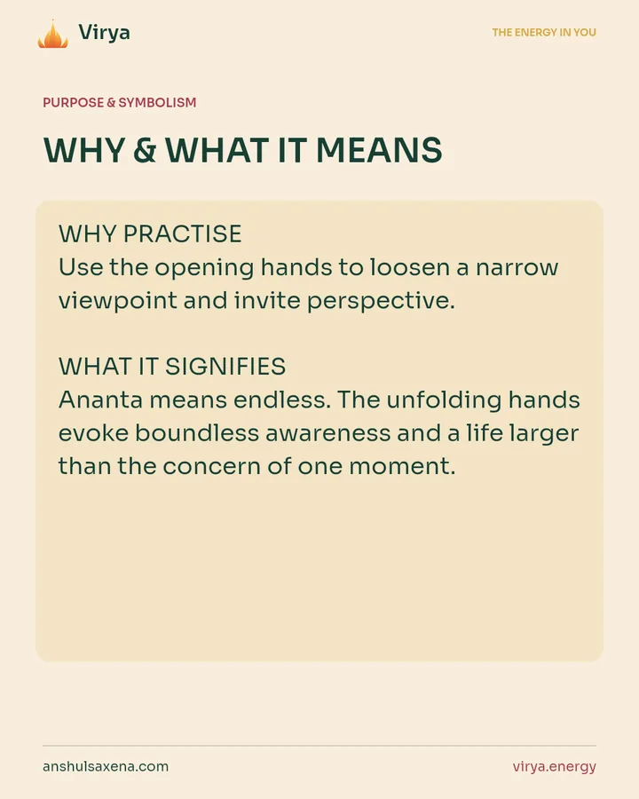 WHY & WHAT IT MEANS. WHY PRACTICE Use the opening hands to loosen a narrow viewpoint and invite perspective. WHAT IT SIGNIFIES Ananta means endless. The unfolding hands evoke boundless awareness and a life larger than the concern of one moment.