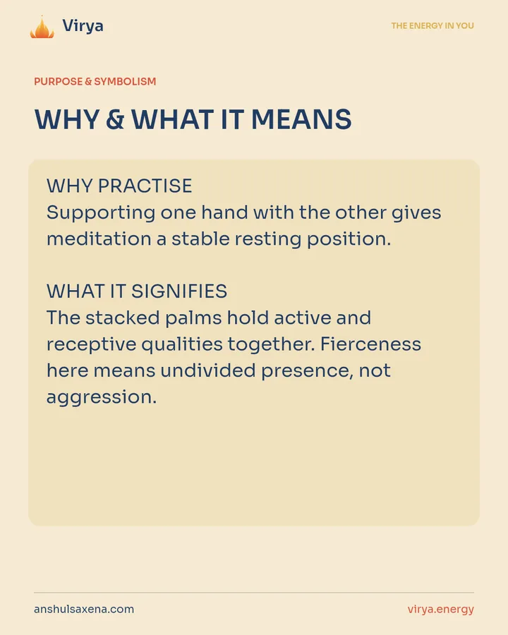 WHY & WHAT IT MEANS. WHY PRACTICE Supporting one hand with the other gives meditation a stable resting position. WHAT IT SIGNIFIES The stacked palms hold active and receptive qualities together. Fierceness here means undivided presence, not aggression.