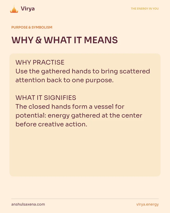 WHY & WHAT IT MEANS. WHY PRACTICE Use the gathered hands to bring scattered attention back to one purpose. WHAT IT SIGNIFIES The closed hands form a vessel for potential: energy gathered at the center before creative action.