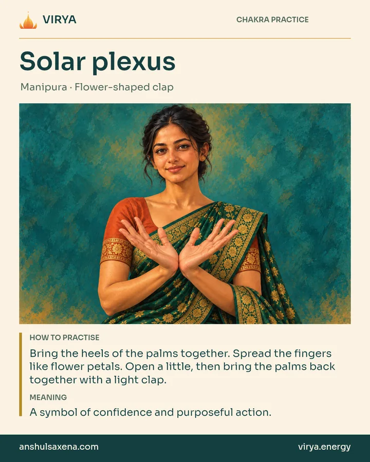 Solar plexus: Flower-shaped clap. Bring the heels of the palms together. Spread the fingers like flower petals. Open a little, then bring the palms back together with a light clap. A symbol of confidence and purposeful action.