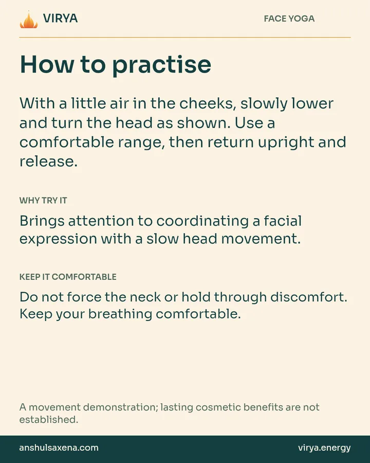 How to practice. 