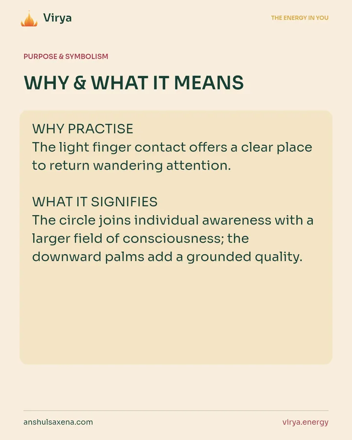 WHY & WHAT IT MEANS. WHY PRACTICE The light finger contact offers a clear place to return wandering attention. WHAT IT SIGNIFIES The circle joins individual awareness with a larger field of consciousness; the downward palms add a grounded quality.