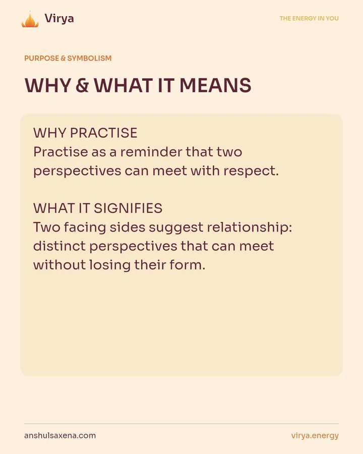 WHY & WHAT IT MEANS. WHY PRACTICE Practice as a reminder that two perspectives can meet with respect. WHAT IT SIGNIFIES Two facing sides suggest relationship: distinct perspectives that can meet without losing their form.