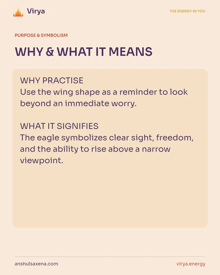 WHY & WHAT IT MEANS. WHY PRACTICE Use the wing shape as a reminder to look beyond an immediate worry. WHAT IT SIGNIFIES The eagle symbolizes clear sight, freedom, and the ability to rise above a narrow viewpoint.
