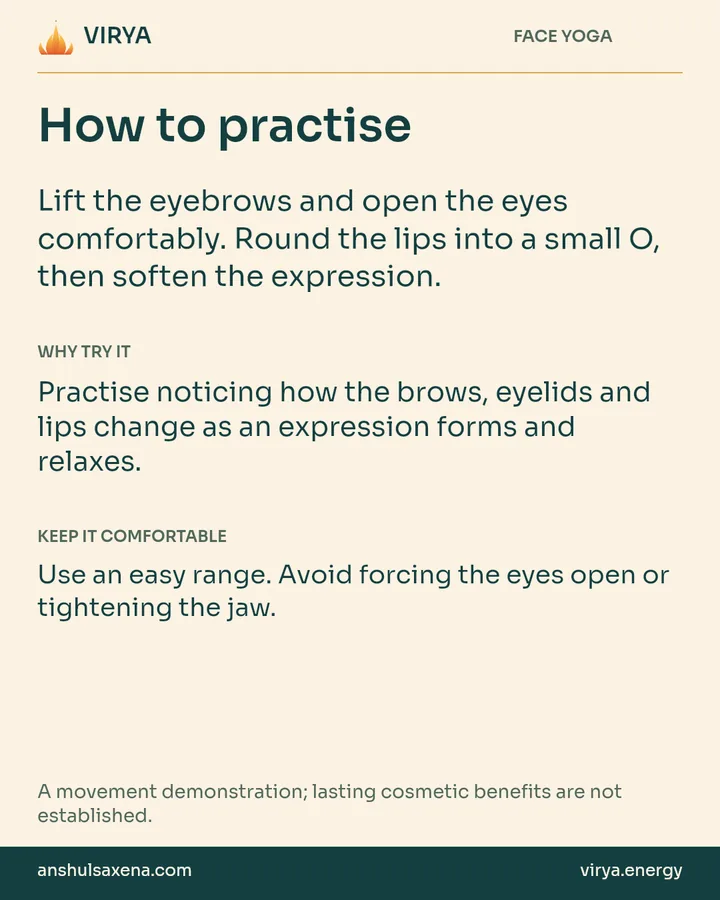 How to practice. 