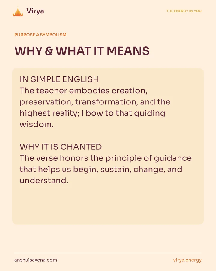 WHY & WHAT IT MEANS. IN SIMPLE ENGLISH The teacher embodies creation, preservation, transformation, and the highest reality; I bow to that guiding wisdom. WHY IT IS CHANTED The verse honors the principle of guidance that helps us begin, sustain, change, and understand.