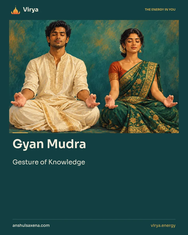 Gyan Mudra. Gesture of Knowledge.