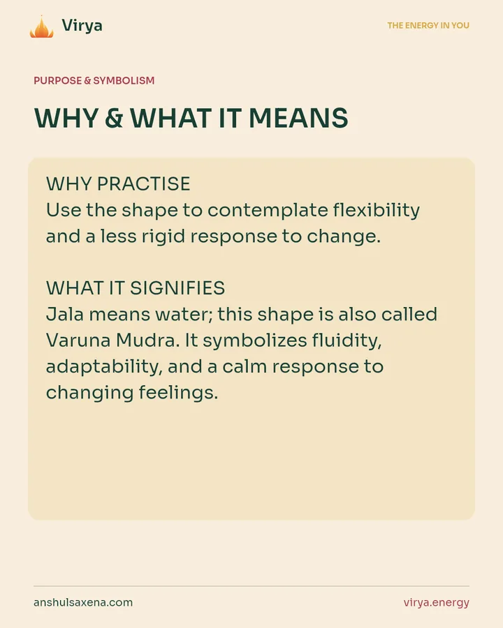 WHY & WHAT IT MEANS. WHY PRACTICE Use the shape to contemplate flexibility and a less rigid response to change. WHAT IT SIGNIFIES Jala means water; this shape is also called Varuna Mudra. It symbolizes fluidity, adaptability, and a calm response to changing feelings.