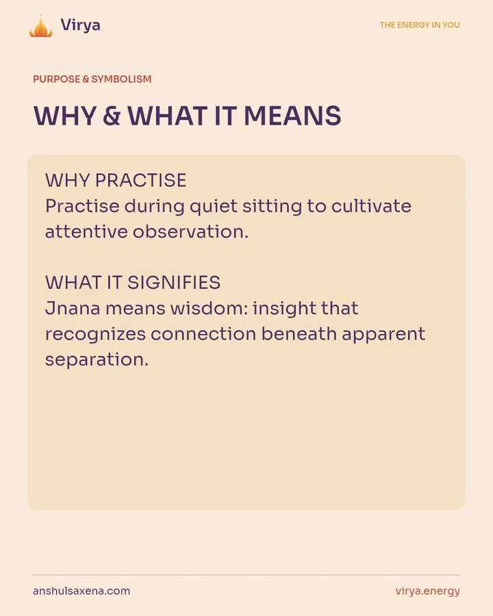 WHY & WHAT IT MEANS. WHY PRACTICE Practice during quiet sitting to cultivate attentive observation. WHAT IT SIGNIFIES Jnana means wisdom: insight that recognizes connection beneath apparent separation.