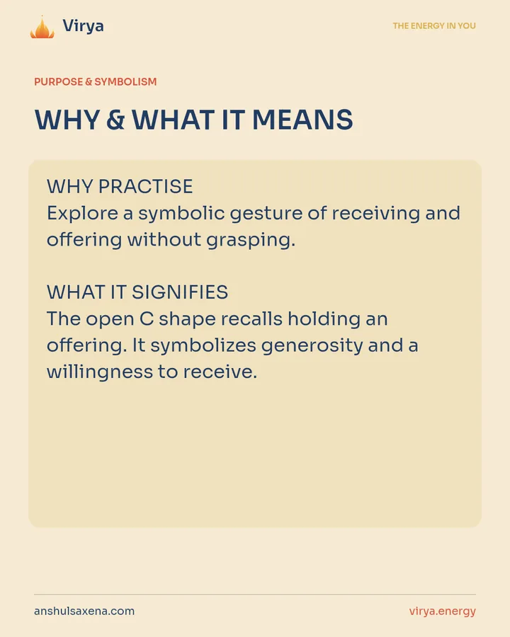 WHY & WHAT IT MEANS. WHY PRACTICE Explore a symbolic gesture of receiving and offering without grasping. WHAT IT SIGNIFIES The open C shape recalls holding an offering. It symbolizes generosity and a willingness to receive.