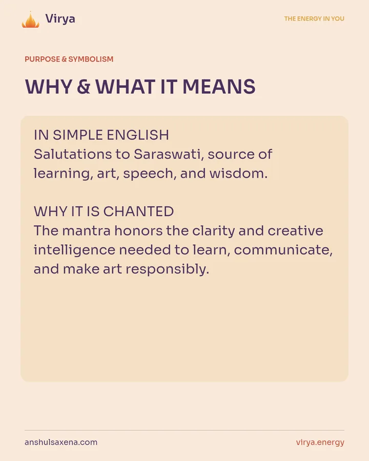 WHY & WHAT IT MEANS. IN SIMPLE ENGLISH Salutations to Saraswati, source of learning, art, speech, and wisdom. WHY IT IS CHANTED The mantra honors the clarity and creative intelligence needed to learn, communicate, and make art responsibly.
