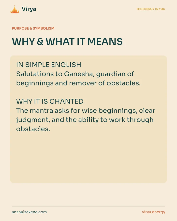 WHY & WHAT IT MEANS. IN SIMPLE ENGLISH Salutations to Ganesha, guardian of beginnings and remover of obstacles. WHY IT IS CHANTED The mantra asks for wise beginnings, clear judgment, and the ability to work through obstacles.