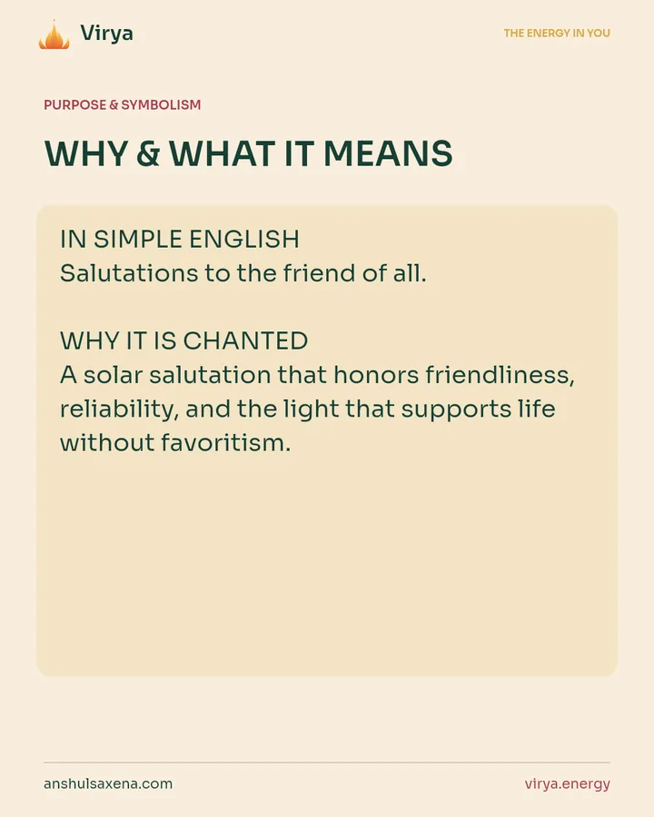 WHY & WHAT IT MEANS. IN SIMPLE ENGLISH Salutations to the friend of all. WHY IT IS CHANTED A solar salutation that honors friendliness, reliability, and the light that supports life without favoritism.