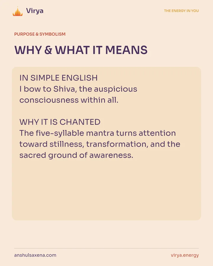 WHY & WHAT IT MEANS. IN SIMPLE ENGLISH I bow to Shiva, the auspicious consciousness within all. WHY IT IS CHANTED The five-syllable mantra turns attention toward stillness, transformation, and the sacred ground of awareness.