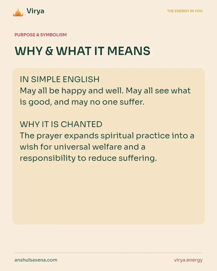 WHY & WHAT IT MEANS. IN SIMPLE ENGLISH May all be happy and well. May all see what is good, and may no one suffer. WHY IT IS CHANTED The prayer expands spiritual practice into a wish for universal welfare and a responsibility to reduce suffering.