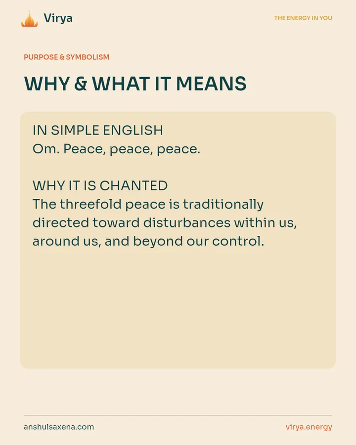 WHY & WHAT IT MEANS. IN SIMPLE ENGLISH Om. Peace, peace, peace. WHY IT IS CHANTED The threefold peace is traditionally directed toward disturbances within us, around us, and beyond our control.