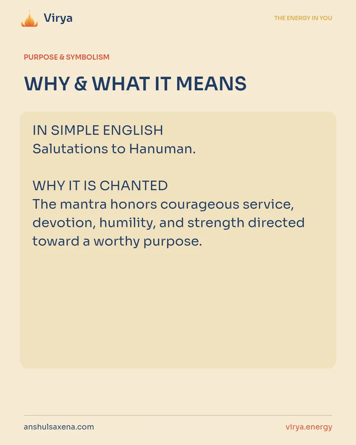 WHY & WHAT IT MEANS. IN SIMPLE ENGLISH Salutations to Hanuman. WHY IT IS CHANTED The mantra honors courageous service, devotion, humility, and strength directed toward a worthy purpose.