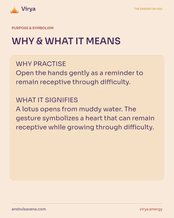 WHY & WHAT IT MEANS. WHY PRACTICE Open the hands gently as a reminder to remain receptive through difficulty. WHAT IT SIGNIFIES A lotus opens from muddy water. The gesture symbolizes a heart that can remain receptive while growing through difficulty.