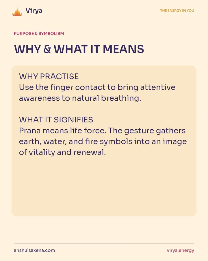 WHY & WHAT IT MEANS. WHY PRACTICE Use the finger contact to bring attentive awareness to natural breathing. WHAT IT SIGNIFIES Prana means life force. The gesture gathers earth, water, and fire symbols into an image of vitality and renewal.
