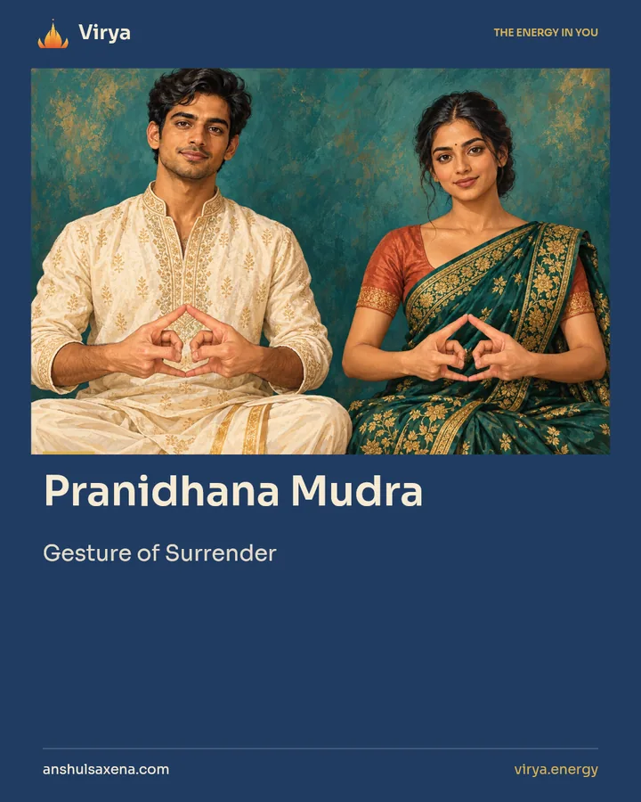 Pranidhana Mudra. Gesture of Surrender.