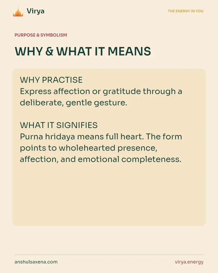 WHY & WHAT IT MEANS. WHY PRACTICE Express affection or gratitude through a deliberate, gentle gesture. WHAT IT SIGNIFIES Purna hridaya means full heart. The form points to wholehearted presence, affection, and emotional completeness.