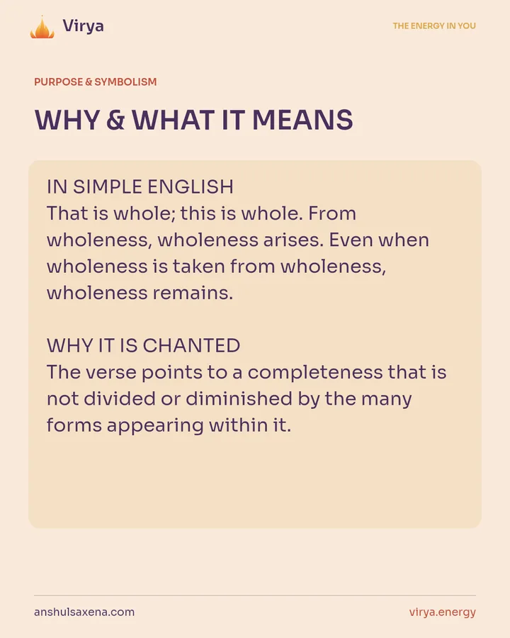 WHY & WHAT IT MEANS. IN SIMPLE ENGLISH That is whole; this is whole. From wholeness, wholeness arises. Even when wholeness is taken from wholeness, wholeness remains. WHY IT IS CHANTED The verse points to a completeness that is not divided or diminished by the many forms appearing within it.