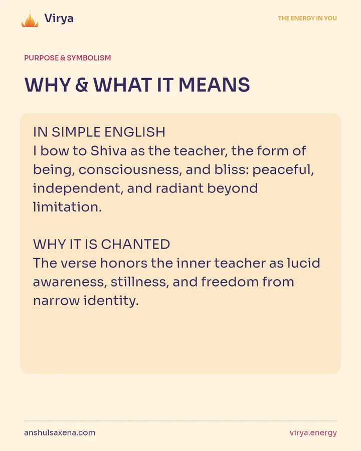 WHY & WHAT IT MEANS. IN SIMPLE ENGLISH I bow to Shiva as the teacher, the form of being, consciousness, and bliss: peaceful, independent, and radiant beyond limitation. WHY IT IS CHANTED The verse honors the inner teacher as lucid awareness, stillness, and freedom from narrow identity.